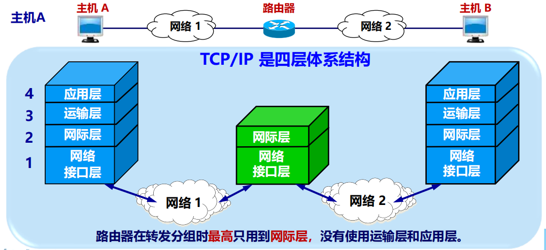 Pasted image 20250920114824.png